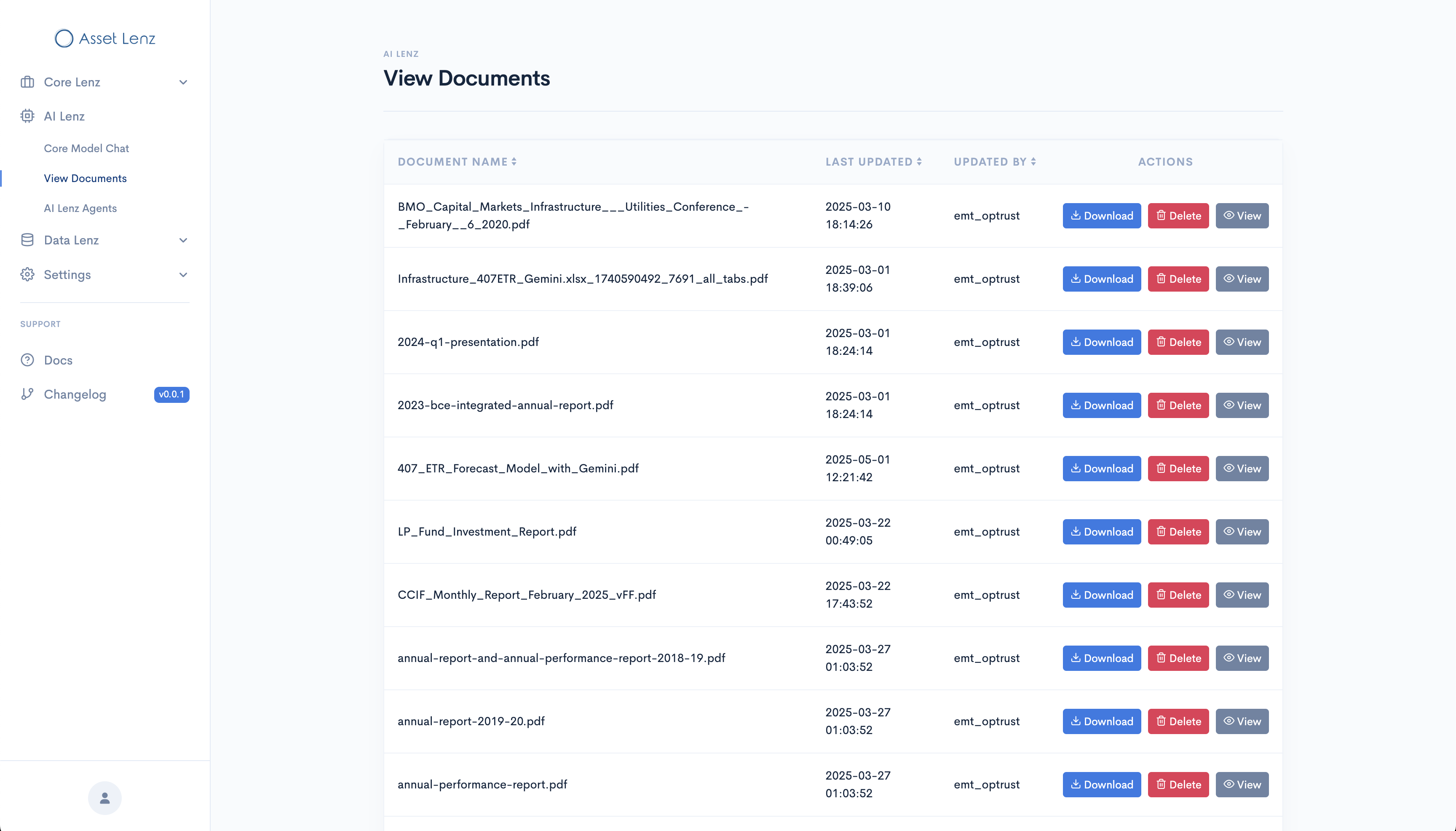 Document View